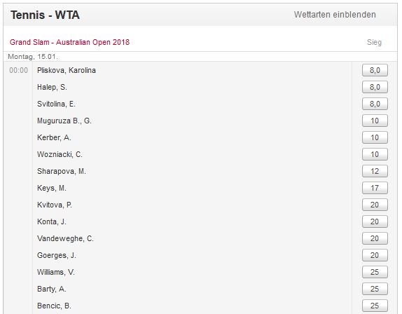 Jetzt bei Tipico auf die Australian Open Siegerin 2018 wetten! Tipico Australian Open Wetten