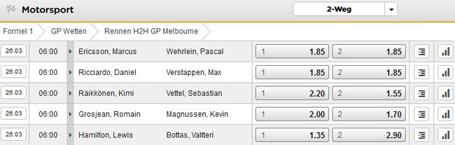 Bet3000 Head to Head Wette