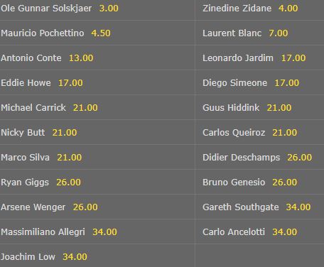 Bet365 Man United Trainerwette