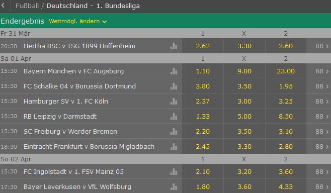 Bet365 Wetten Bundesliga