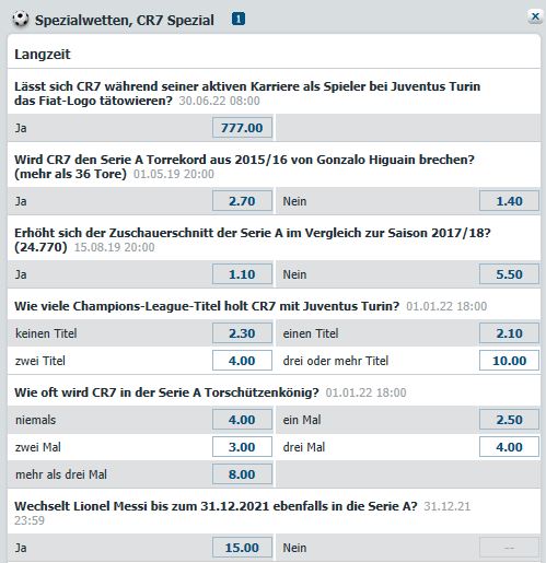 Cristiano Ronaldo Spezialwetten Bet-at-home