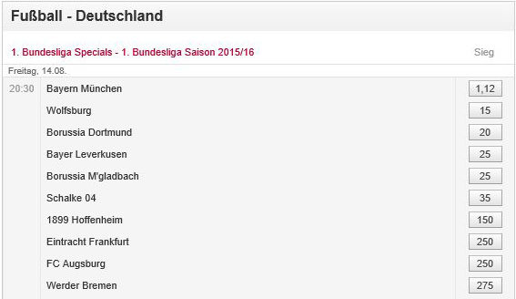 Fußballwetten bei Tipico Fussballwetten-tipico