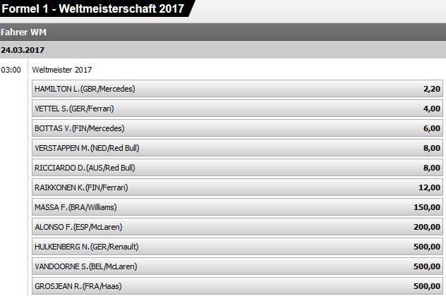 Interwetten Head to Head Wette
