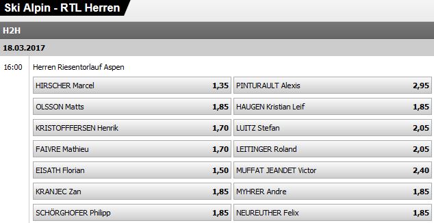 Interwetten Ski Alpin Head to Head Wette