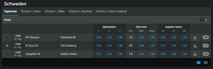 Mybet Relaunch Fussball