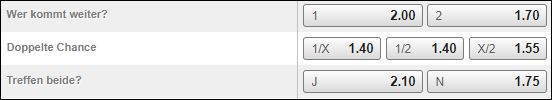 Bet3000 Relegation Wettquoten