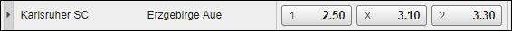Bet3000 Relegation Wettquoten