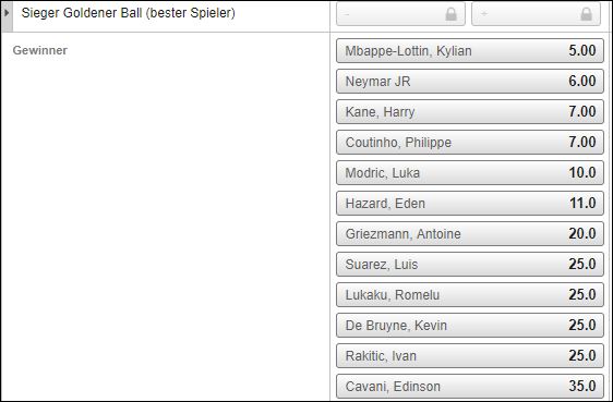 WM 2018 Goldener Ball Bet3000