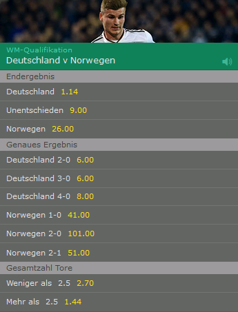 Bet365 Wettquoten zu Deutschland - Norwegen