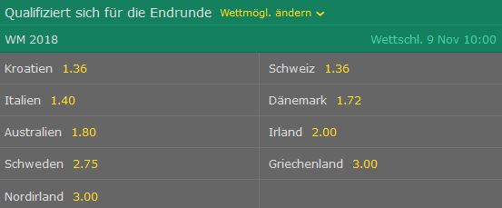 bet365 wm-quali playoffs aufstieg