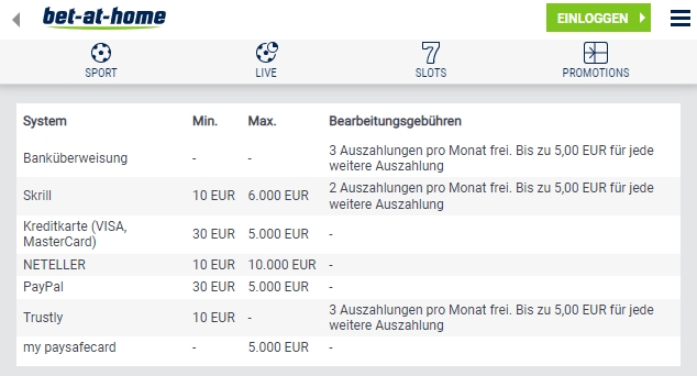 Bet-at-home Zahlungen Bet-at-home Sportwetten