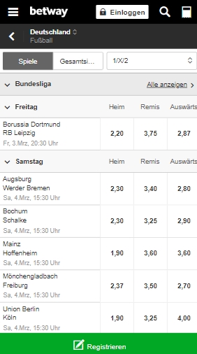 Betway Bundesliga Quoten