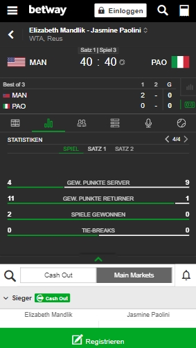 Betway Live