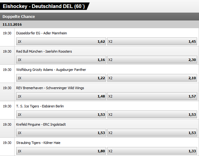 Eishockey Wetten mit doppelter Chance bei Interwetten