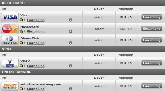 Interwetten Einzahlungen