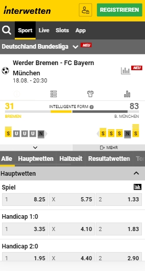 Interwetten Wettquoten Interwetten Favoritenquoten