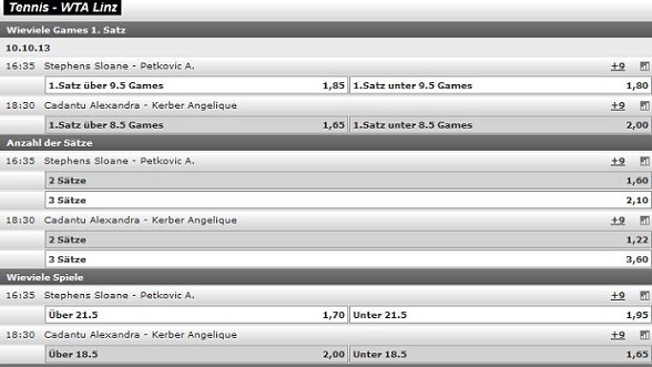 Interwetten Wettseite