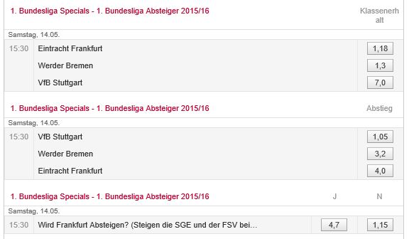 tipico-bundesliga-abstieg