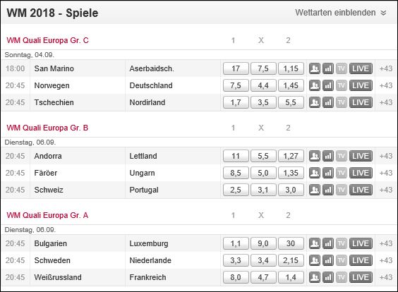 tipico-bundesliga-abstieg