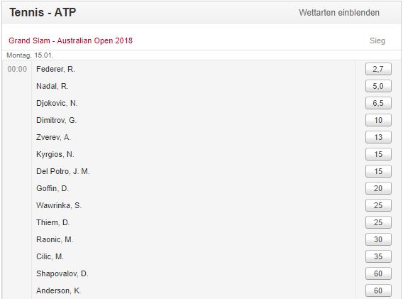 Jetzt bei Tipico auf den Australian Open Sieger 2018 wetten! Tipico Australian Open Wetten