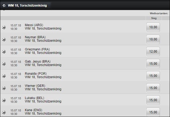 WM Torschützenkönig 2018 bei XTip