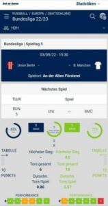 Bet-at-home Livewetten – Testbericht