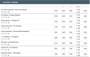 Betano Wettquoten – Testbericht und Vergleich