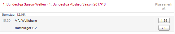HSV Quoten Klassenerhalt Tipico