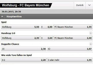 Interwetten Wettquoten – Testbericht und Vergleich