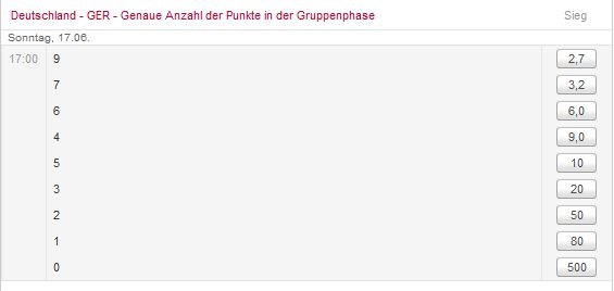 WM 2018 Spezialwetten Deutschland Tipico