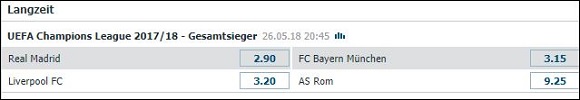 Champions League Sieger Bet-at-home