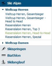 Wintersport bei Bet-at-Home