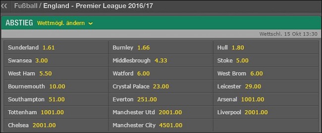 bet365-england-wettquoten