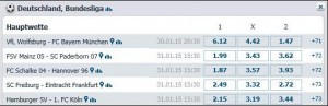 Bet-at-home Wettquoten – Testbericht und Vergleich
