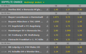 Was ist eine Doppelte Chance Wette?