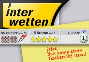 Interwetten Anmeldung – wie eröffnet man ein Wettkonto?