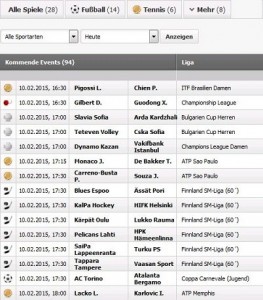 Interwetten Livewetten – Testbericht