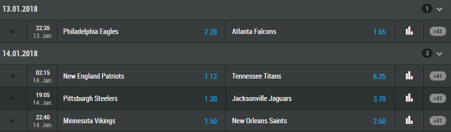 NFL Wetten bei Mybet