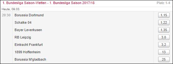 Tipico Bundesliga CL