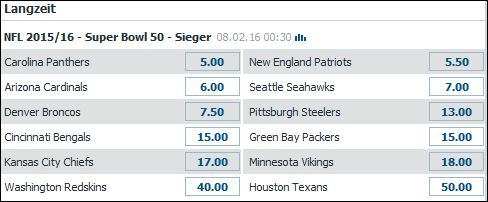 Super Bowl 50 Sieger Quoten von Bet-at-home