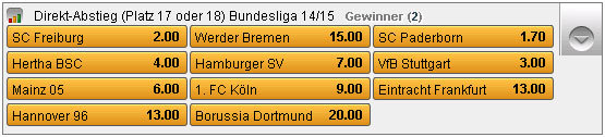 Bundesliga Absteiger Quoten von Bet3000